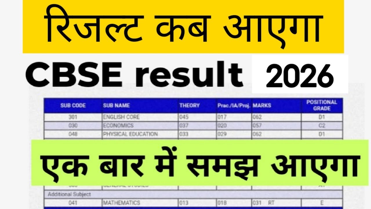 CBSE Class 10 Result 2026